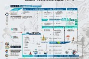 香港泰达基金注册指南，一站式流程详解