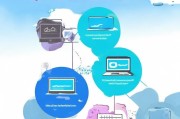 公司邮箱怎么开通注册，一站式指南助您轻松开启高效办公之旅