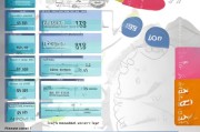 商标注册费用一览，了解商标注册的收费标准与流程