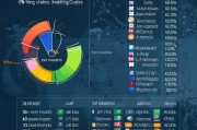 国外网站流量收费_国外网站流量收费多少