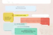 如何查询地址是否已注册，实用指南及注意事项