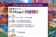 四川护肤品网站排名，揭秘本土护肤品牌崛起之路，四川护肤品牌崛起，本土护肤网站排名大揭秘
