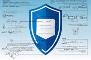 企业logo怎么注册，全方位解析企业品牌形象的法律保护