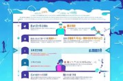 赞赞平台注册指南，轻松开启你的社交新旅程