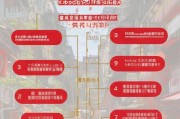 怎么注册成都公司，详细指南及注意事项