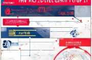皇马会员卡注册攻略，轻松加入皇家马德里大家庭