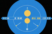 揭秘悬赏任务网站，排名前三名解析及评测，悬赏任务网站揭秘，前三名平台深度评测与排名解析