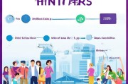 深圳儿童补贴申请人是谁？申请条件及流程全解析
