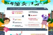 枣庄硕士补贴申请指南，助您轻松获取资助