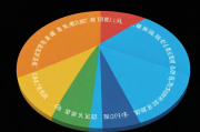 搜索引擎网站流量排名，揭秘流量背后的秘密与优化策略，揭秘搜索引擎流量奥秘，排名策略与优化技巧全解析
