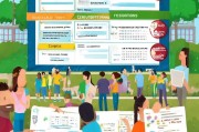 国外大学注册全攻略，轻松开启留学生活第一步