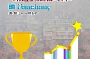 南昌团购网站建设排名，揭秘本地团购市场的领军者与潜力股！南昌团购网站风云榜，领军者与潜力股大揭秘！