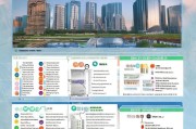 2023年东莞初级补贴申请指南