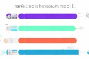 苹果ID账号注册全攻略，轻松掌握新账号的创建方法