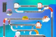 我要注册公司，如何高效完成公司注册流程
