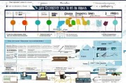 注册税务师考试攻略，全面解析考试流程及备考技巧