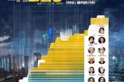 揭秘大庆网站建设行业翘楚，2023年度公司排名榜，2023大庆网站建设行业领军企业盘点，年度公司排名揭晓
