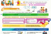 企业如何报销幼儿园补贴申请，实用指南与常见问题解答