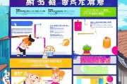 邓州创业补贴申请指南，如何轻松获得资金支持