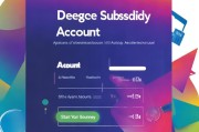 学位补贴申请账号，开启 Your academic journey 的关键