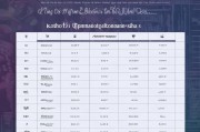 山西网站排名优化价格表，揭秘性价比最高的优化方案，山西网站排名优化性价比之王，揭秘最优方案价格表