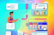 轻松上手，教你在美团上注册宾馆的完整指南