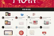 如何在淘宝平台上成功注册商标