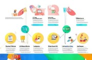 如何轻松自己注册公司，step-by-step 实用指南