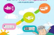 因圆注册攻略，轻松开启您的圆梦之旅