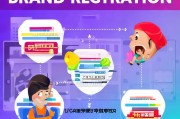 淘宝商标注册全攻略，轻松掌握商标注册流程及注意事项