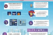 江苏医保卡怎么申请补贴？流程详解及常见问题解答