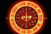 揭秘生辰八字查询网站排名，如何找到最准确的命理服务，生辰八字查询网站大揭秘，揭秘最精准命理服务排名