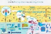 滴滴公司注册全攻略，轻松开启创业之旅