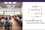 人工智能学硕与专硕考试内容解析，差异与备考策略，解析人工智能学硕与专硕考试，内容差异与备考攻略