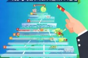 2023年货币交易网站排名，揭秘行业翘楚，助力投资者明智选择，2023年货币交易网站行业龙头盘点，揭秘排名与投资指南