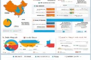 2023年中国所有省份新闻网站排名解析，行业趋势与地域特色一览无遗，2023年中国省级新闻网站排名深度解析，行业趋势与地域特色全览