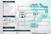 深圳注册公司全攻略，流程、注意事项及常见问题解答