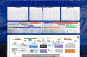 2023年全国B2B网站排名，洞察行业趋势，助力企业腾飞，2023年B2B网站行业洞察报告，排名解析与趋势助力