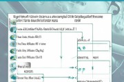 医疗咨询公司注册全攻略，流程、注意事项及必备条件