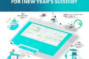 2023元旦补贴申请指南，如何高效申请补贴