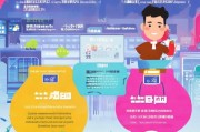 2023网惠淮才补贴申请指南，如何轻松享受政策红利