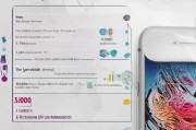 苹果6s Apple ID注册难题解析，原因及解决办法