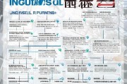 江苏个体户注册指南，一站式流程解析与注意事项