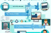 如何免费注册公司，一站式指南与技巧分享