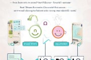 刚注册的QQ号忘了怎么办？全方位解析找回密码技巧