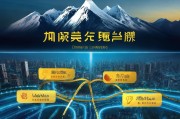 济北离婚律师网站排名，揭秘专业离婚法律服务的网络高地，济北离婚律师网站排名，揭秘专业离婚法律服务网络高地