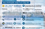 集团注册全攻略，一站式了解集团注册流程及注意事项