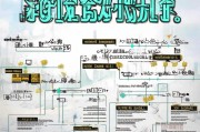 上海地区商标注册全攻略，流程、注意事项及常见问题解答