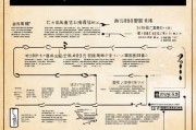 中国驰名商标注册全攻略，流程、条件与注意事项