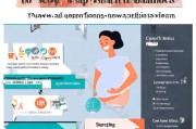 孕期补贴申请指南，如何高效申请及常见问题解答